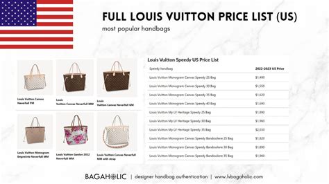 louis vuitton bag wear|louis vuitton bags price list.